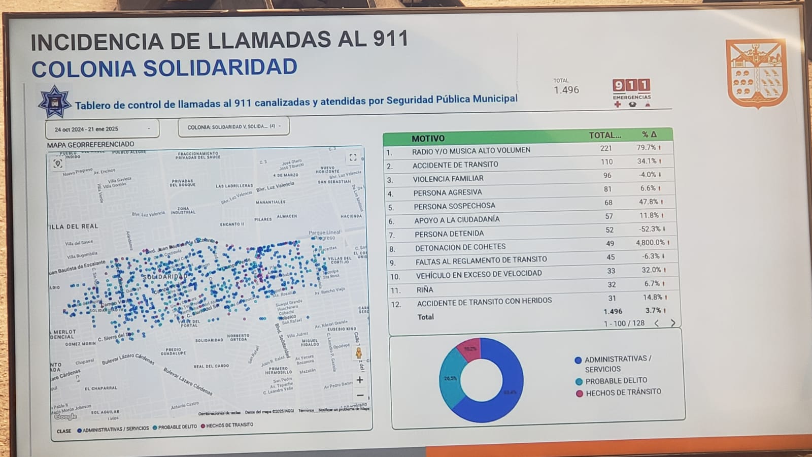 Encuadre/José F. Medina