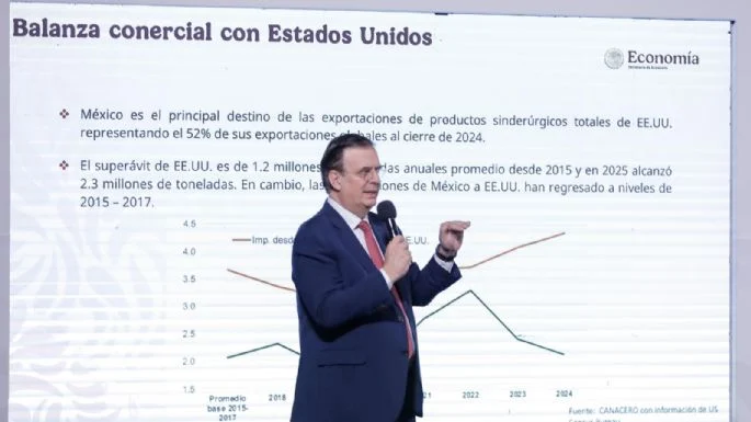 “NO SE JUSTIFICAN” ASEGURA SECRETARIO DE ECONOMÍA SOBRE ARANCELES AL ACERO Y ALUMINIO