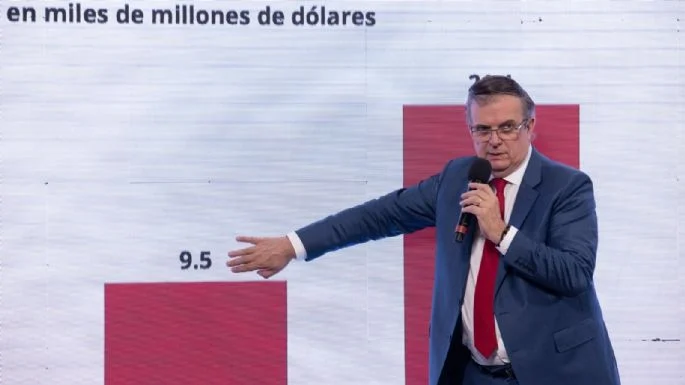 MIENTE GOBIERNO SOBRE CRECIMIENTO EN INVERSIÓN DIRECTA EXTRANJERA EN ESTE AÑO: PROCESO