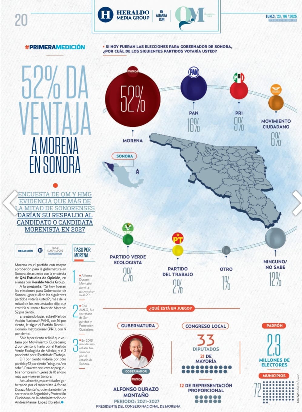 Encuadre/José F. Medina