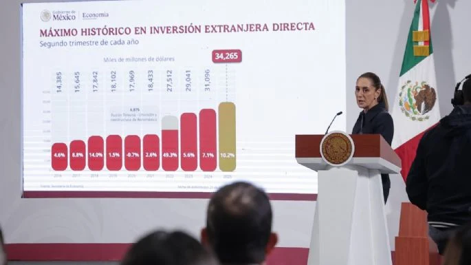 Celebra Sheinbaum monto de inversión extranjera en México