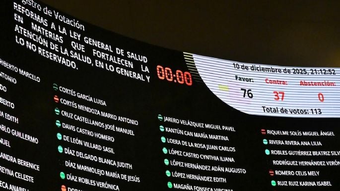 APRUEBA SENADO LA REFORMA QUE PROHÍBE EL USO DE VAPEADORES EN MÉXICO