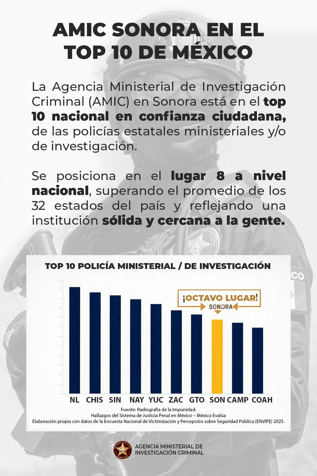 Encuadre/José F. Medina Encuadre/José F. Medina