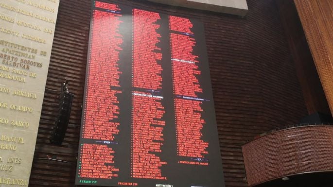 EXPRESAN APOYO VERDE Y PT AL “PLAN B” DE REFORMA ELECTORAL DE LA PRESIDENTA SHEINBAUM EXPRESAN APOYO VERDE Y PT AL “PLAN B” DE REFORMA ELECTORAL DE LA PRESIDENTA SHEINBAUM