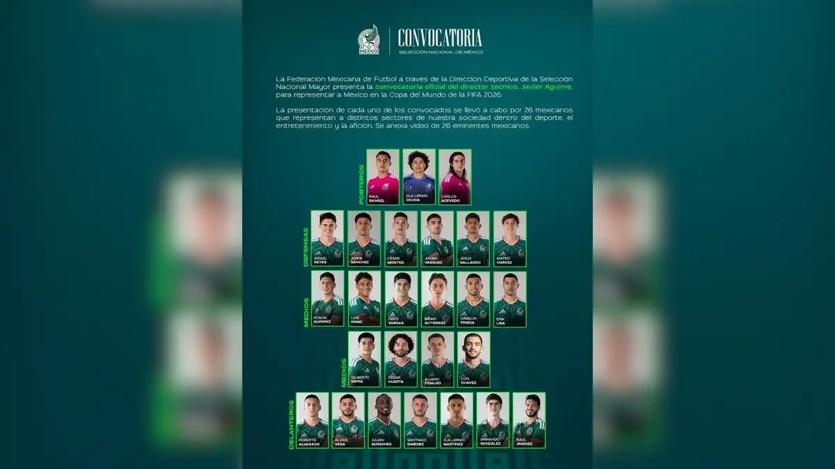 PRESENTA “EL VASCO” AGUIRRE A LOS 26 JUGADORES QUE REPRESENTARÁN A MÉXICO