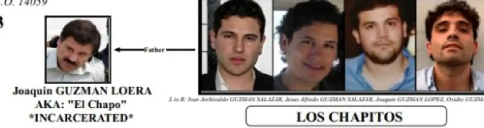 OFRECE ESTADOS UNIDOS MILLONARIA RECOMPENSA POR LOS HIJOS DE “EL CHAPO” OFRECE ESTADOS UNIDOS MILLONARIA RECOMPENSA POR LOS HIJOS DE “EL CHAPO”