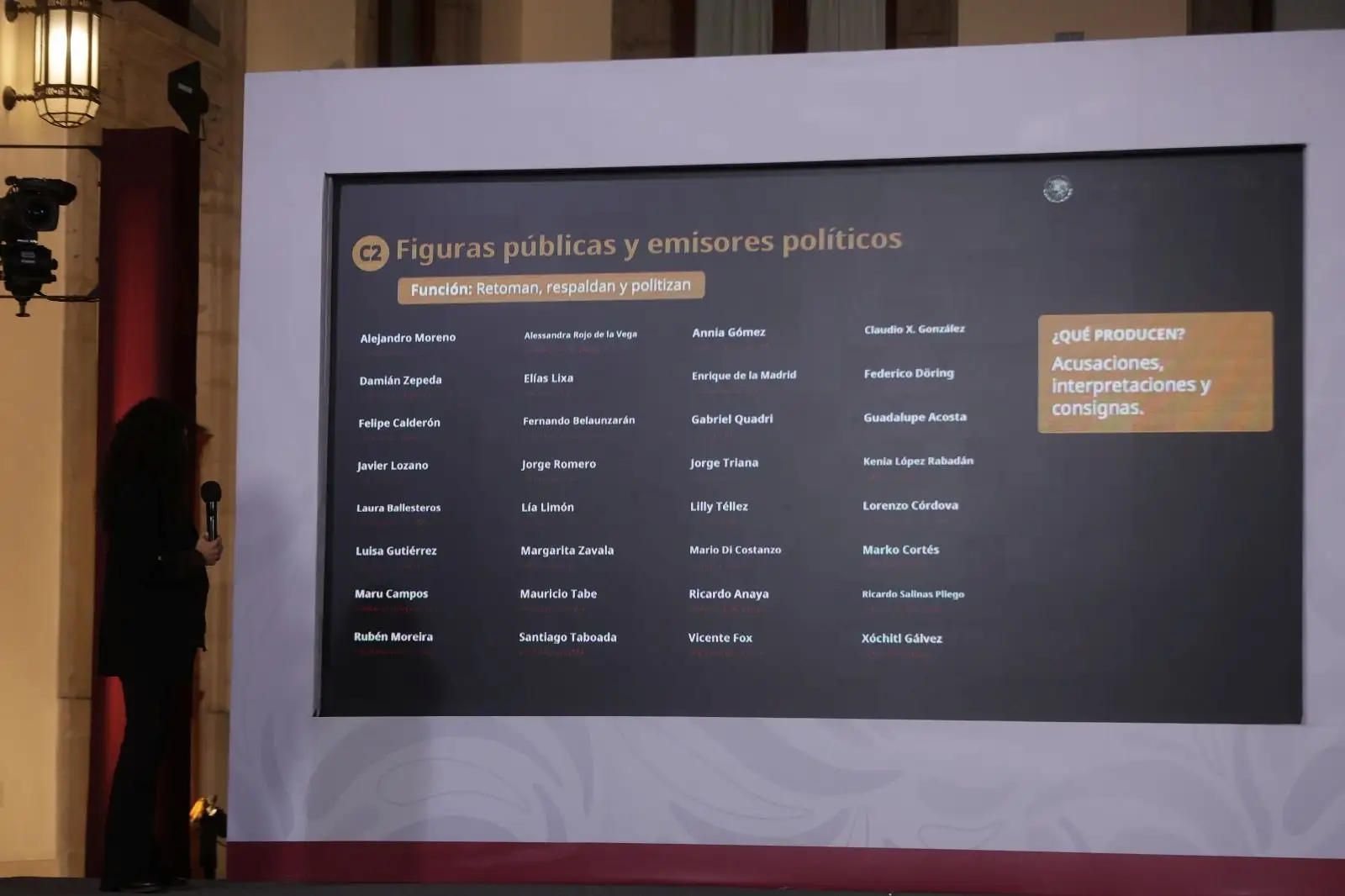PUBLICA GOBIERNO “LISTA NEGRA” DE “ENEMIGOS” DE LA 4T; DICEN QUE NO ES “LISTA” PUBLICA GOBIERNO “LISTA NEGRA” DE “ENEMIGOS” DE LA 4T; DICEN QUE NO ES “LISTA”